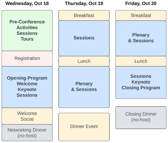 schedule-overview